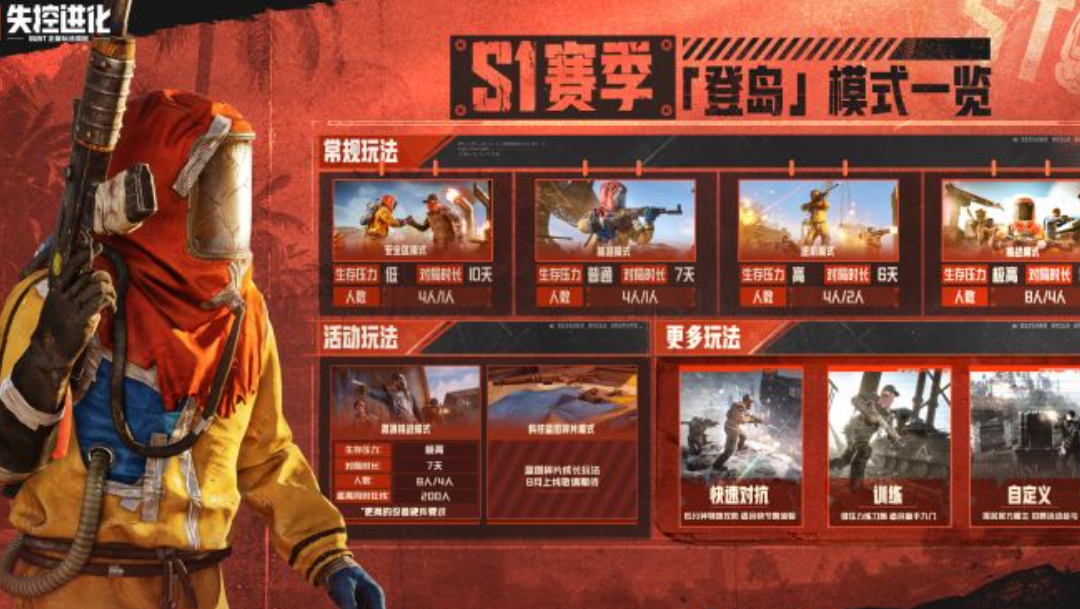 失控进化 PVP 与抄家全攻略 武器选择与打架技巧