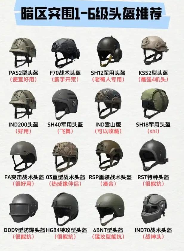 暗区突围攻略大全/怎么玩/物资地图在哪/头盔推荐_图片3 暗区突围攻略大全/怎么玩/物资地图在哪/头盔推荐_图片3