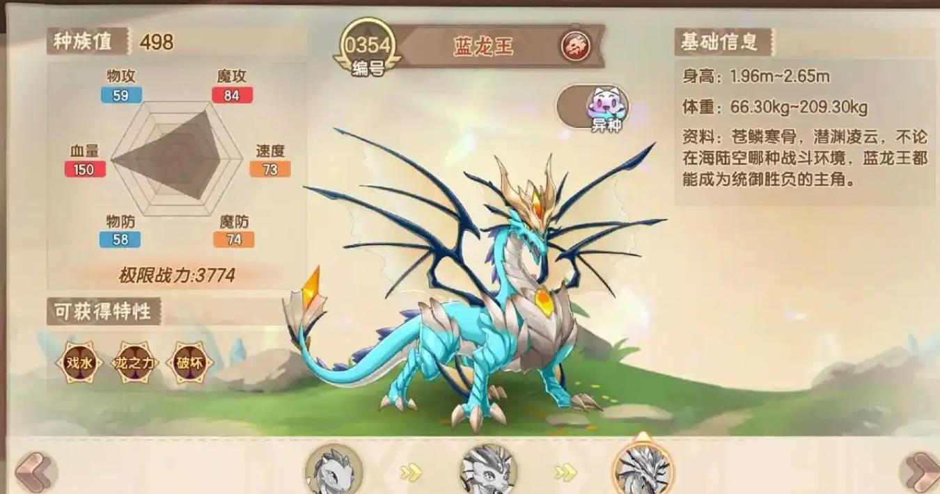 《西普大陆》年费精灵一览表_图片1