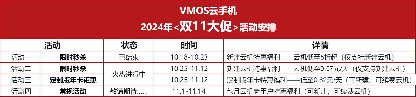 双11活动安排.png 双11活动安排.png