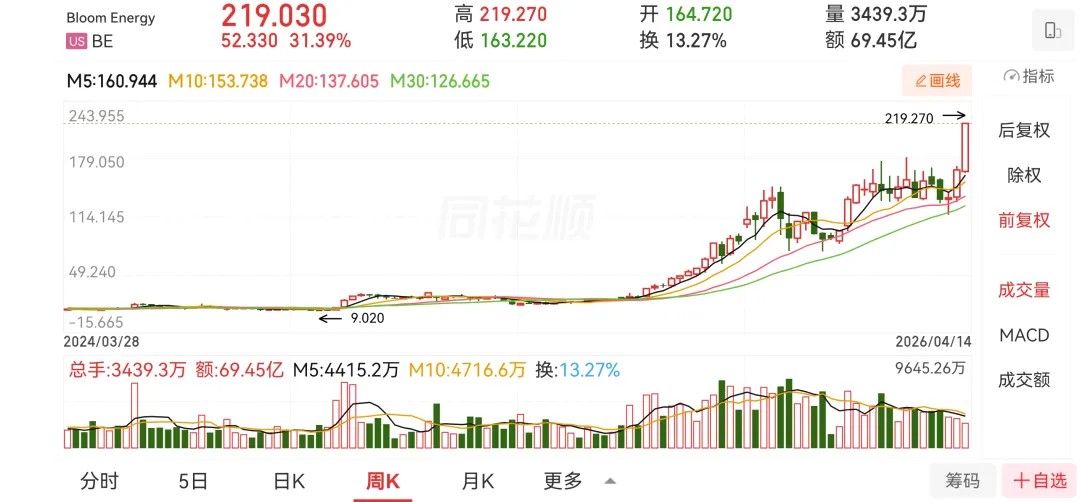 VMOS Edge 行业洞察——当全球供应链震荡与AI算力革命交汇,本地部署为何成为企业必选项_图片2 VMOS Edge 行业洞察——当全球供应链震荡与AI算力革命交汇,本地部署为何成为企业必选项_图片2