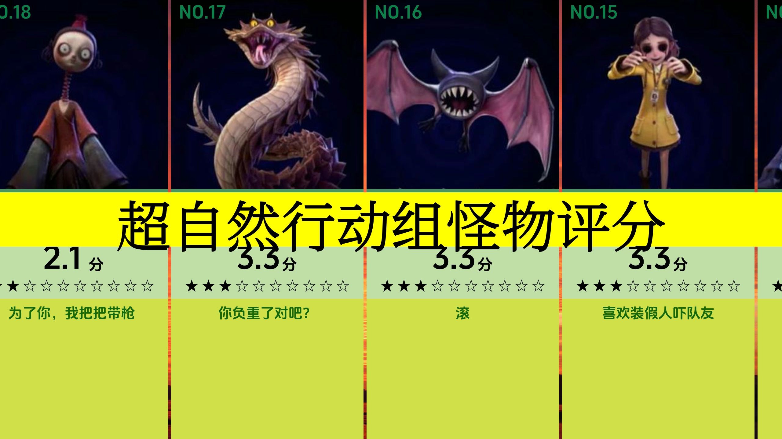 《超自然行动组》所有怪物名字大全/价格/应对攻略_图片1 《超自然行动组》所有怪物名字大全/价格/应对攻略_图片1