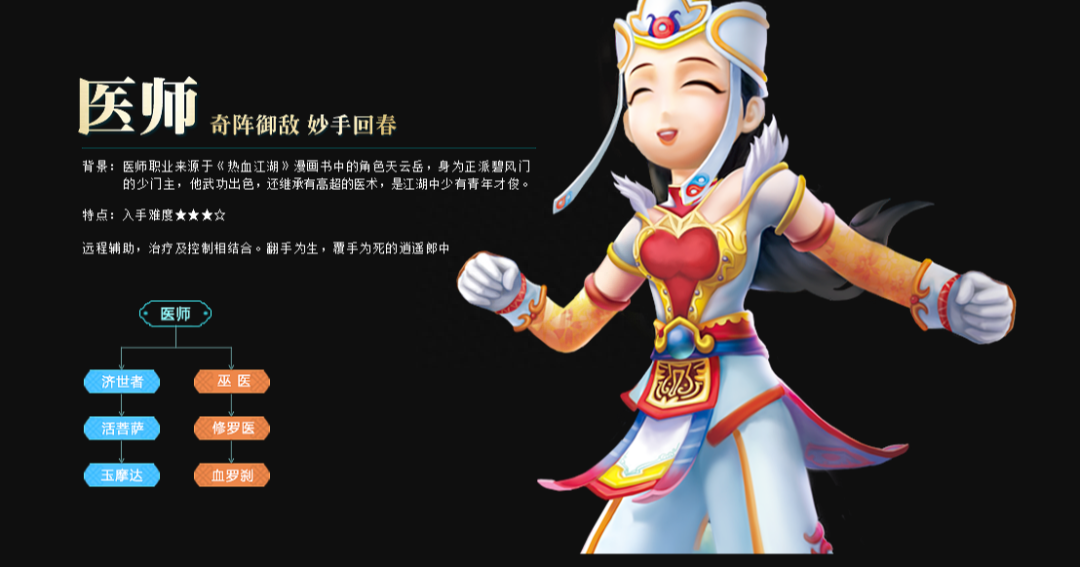 热血江湖医生加点一览表/加点攻略/加点最佳方案_图片1 热血江湖医生加点一览表/加点攻略/加点最佳方案_图片1