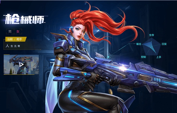 诺亚传说枪械师技能搭配/装备选择/加点攻略_图片1