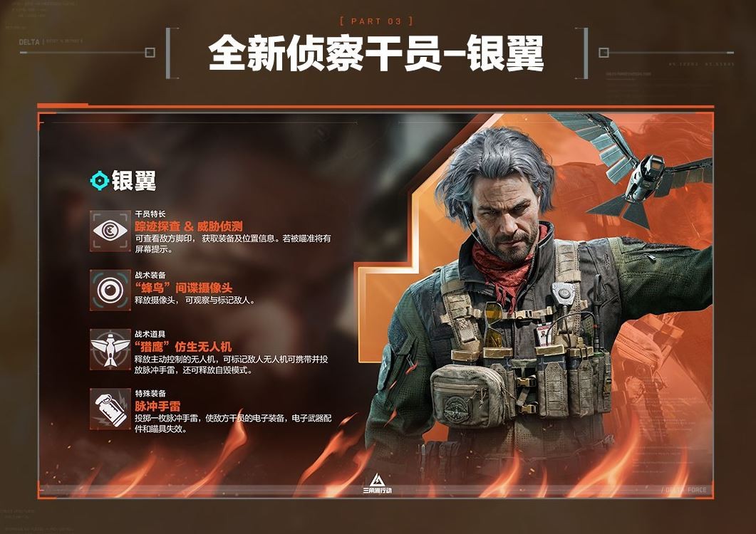 三角洲行动干员银翼技能详解:效果与实战用法_图片1 三角洲行动干员银翼技能详解:效果与实战用法_图片1