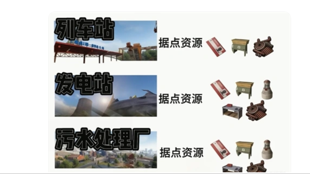 失控进化绿卡/蓝卡/红卡获取方法攻略