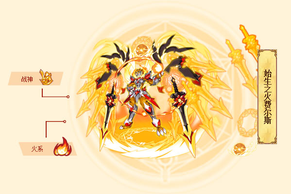 《西普大陆》费尔斯/寒魄千鲛/天启纪元打法攻略_图片1