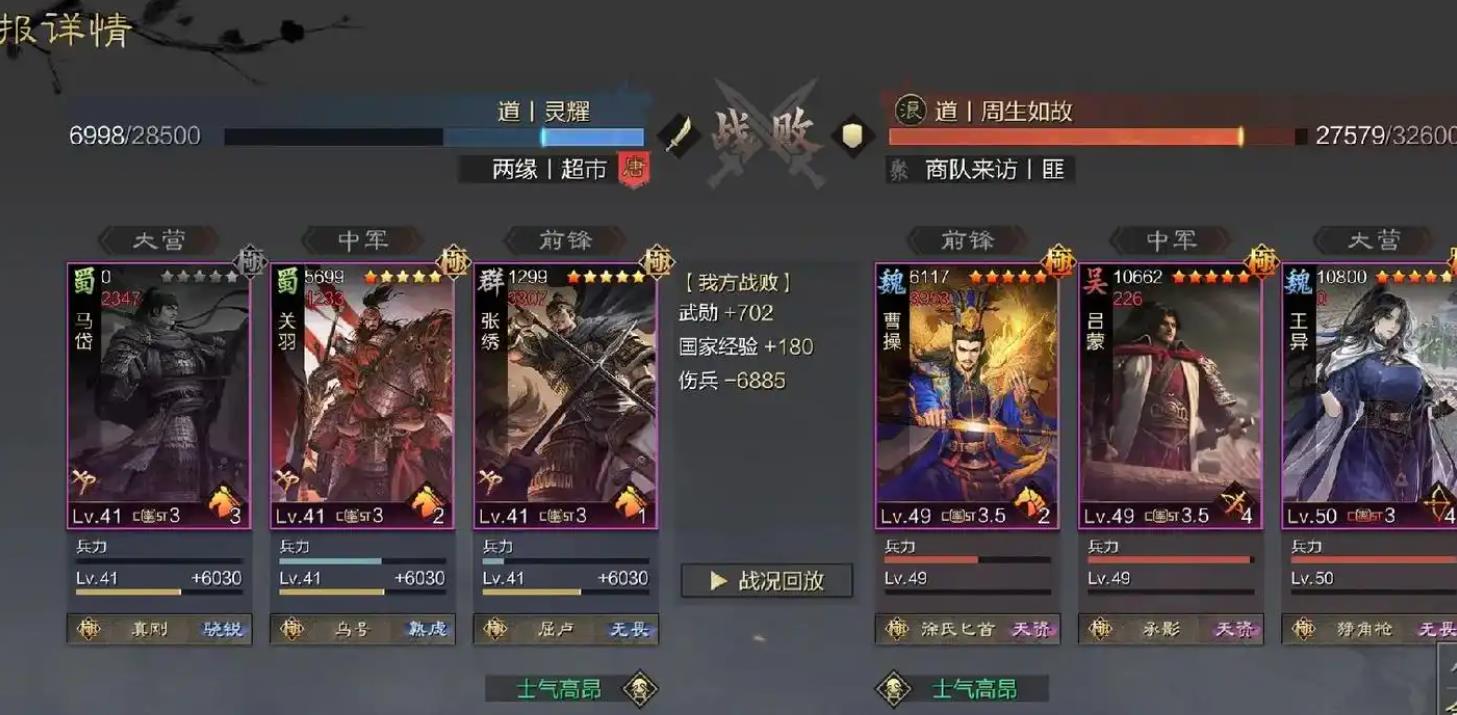 率土之滨攻略新手入门/平民最佳配将表_图片1